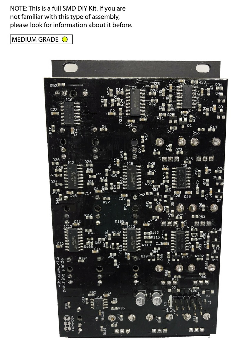 Patching Panda VIBRAZUM User manual