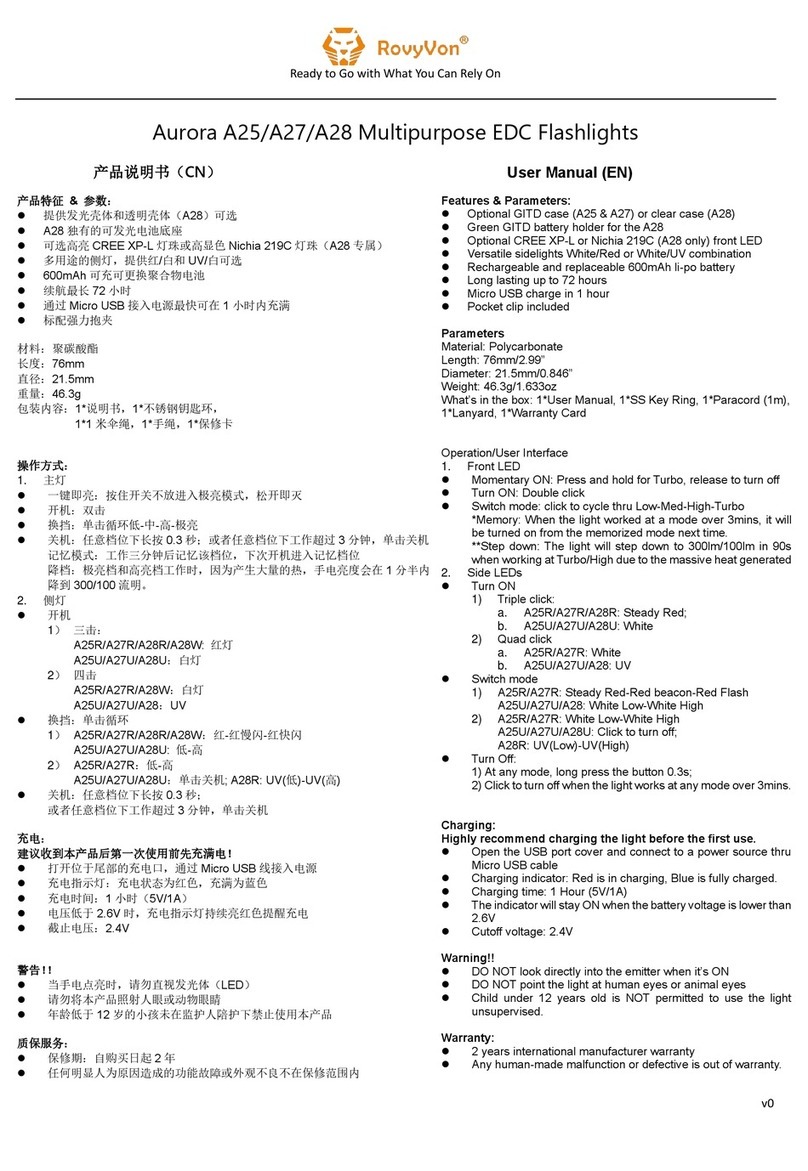 RovyVon Aurora A25 User manual