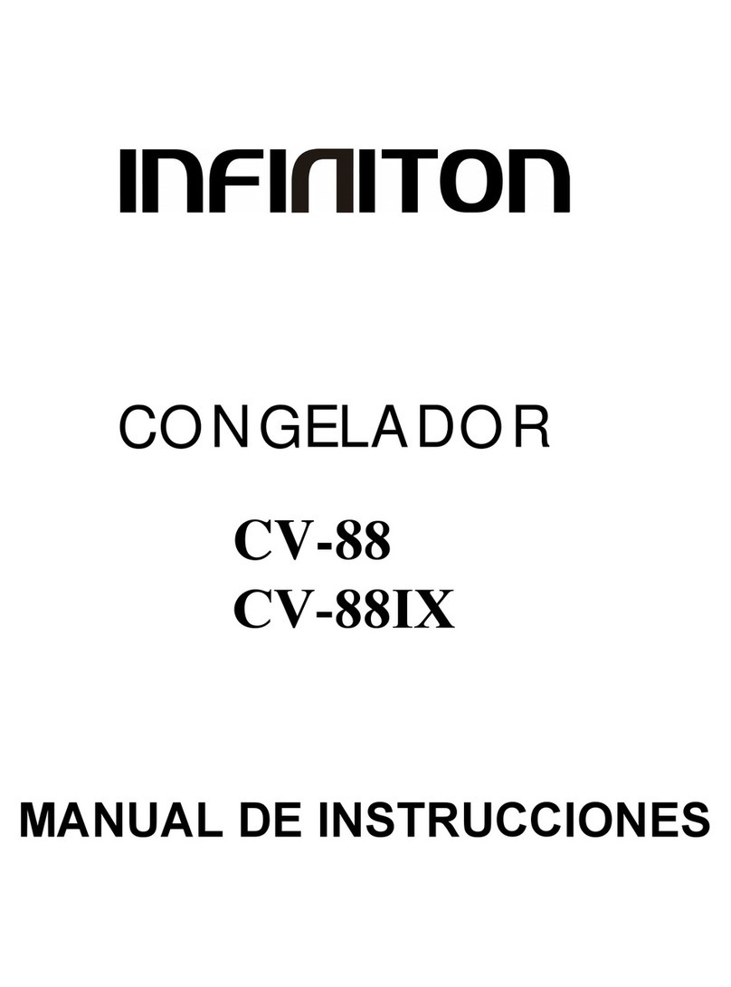 Infiniton CV-88 instruction manual