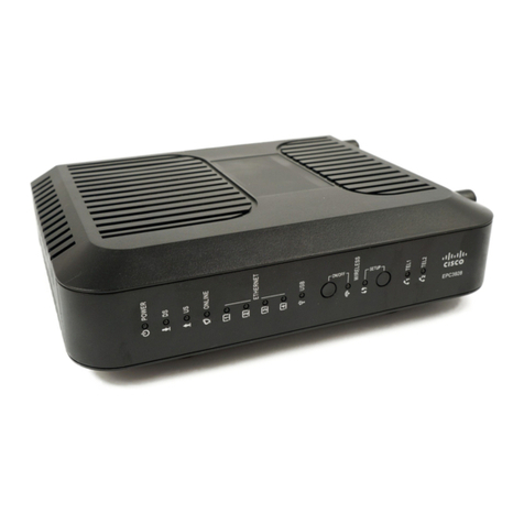 Cisco UPWL6028F user guide