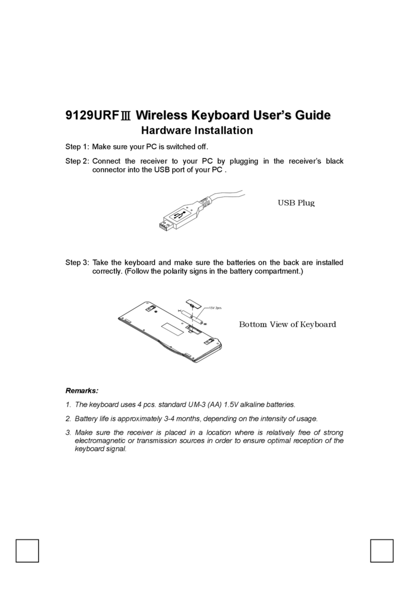 BTC 9129URF III user guide