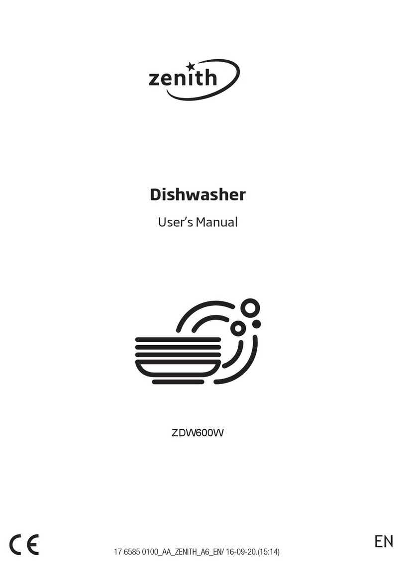 Zenit ZDW600W user manual