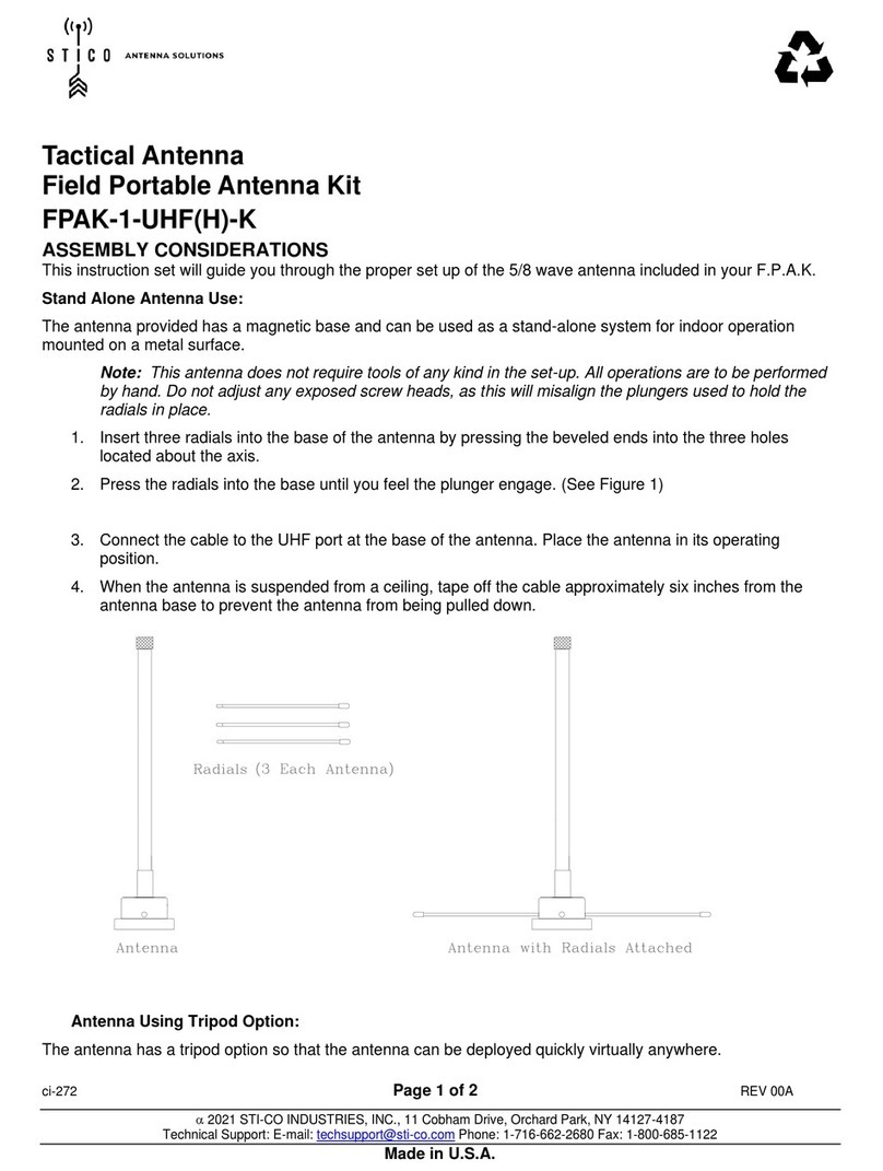 STI-CO FPAK-1-UHF-K User manual