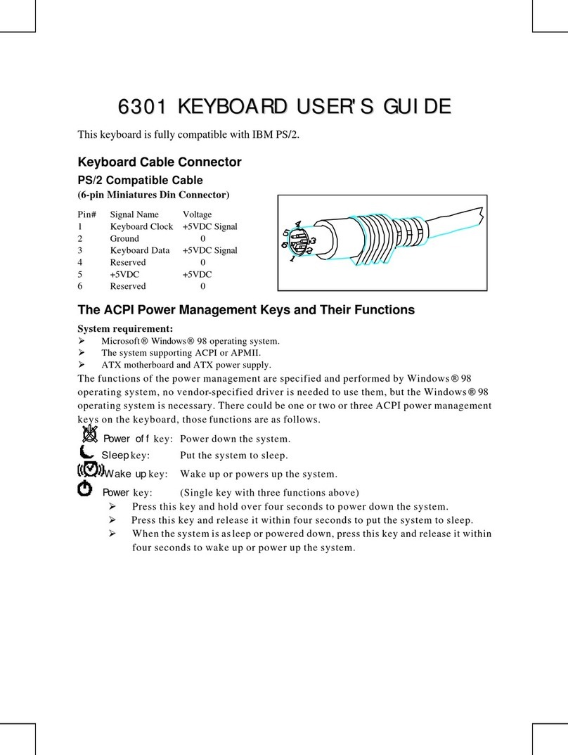 Emprex 6301 User manual