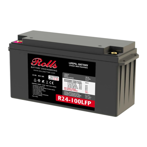 Rolls R Series operating manual