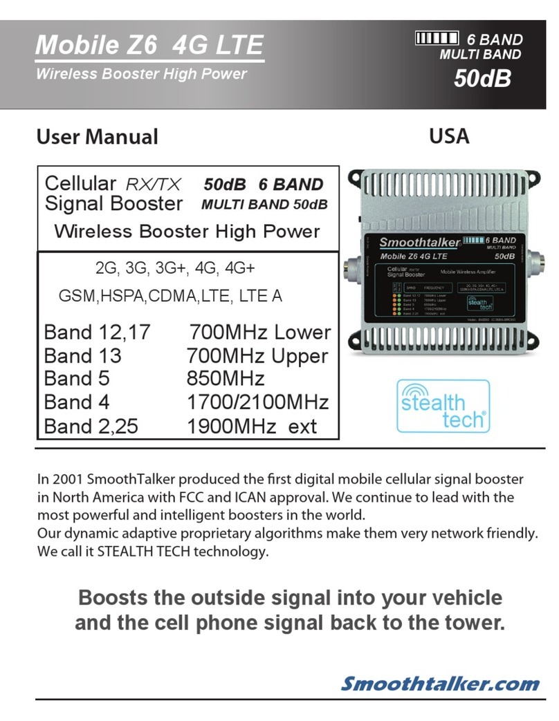SmoothTalker Mobile Z650 Series User manual