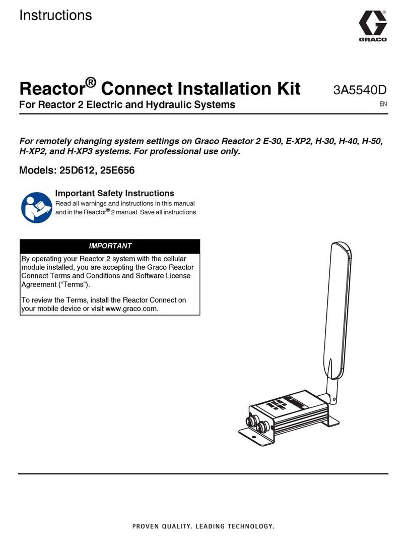 Graco Reactor 25D612 User manual