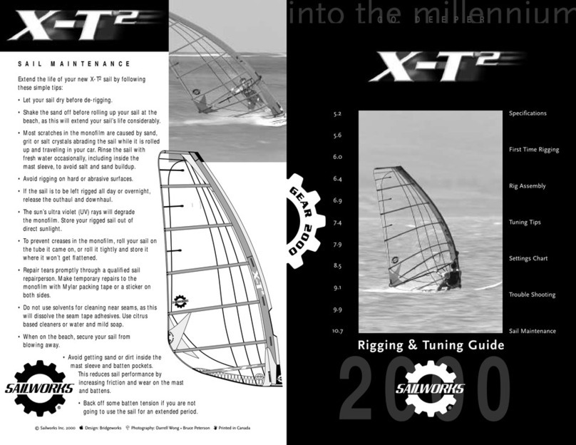Sailworks GEAR 2000 Quick start guide