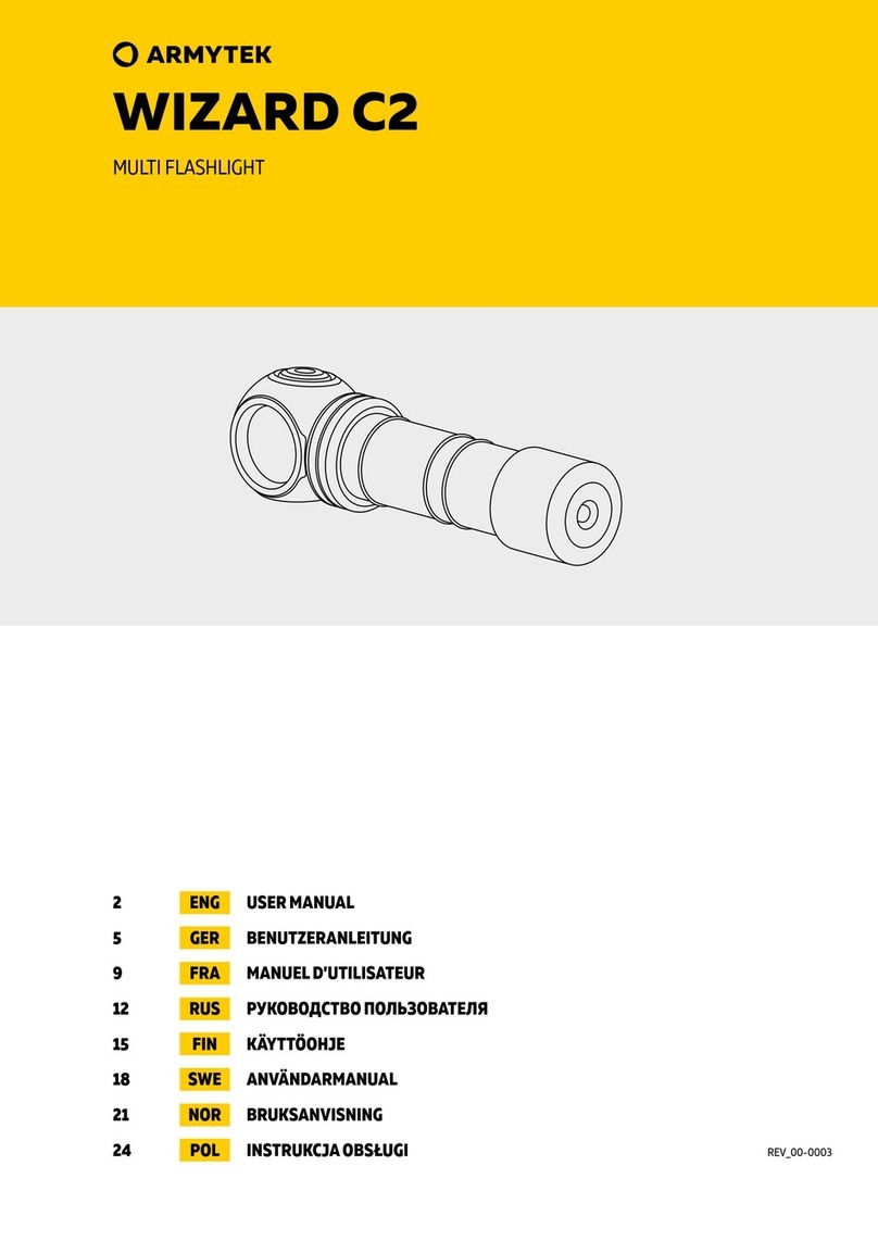 Armytek WIZARD C2 User manual