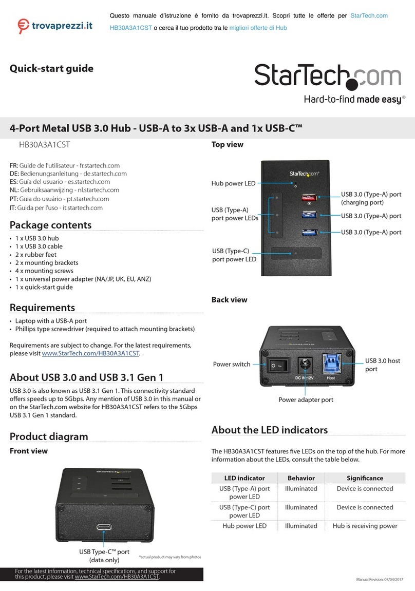 StarTech.com HB30A3A1CST User manual StarTech.com HB30A3A1CST User manual