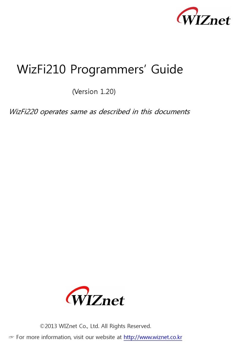 Wiznet WizFi210 Manual