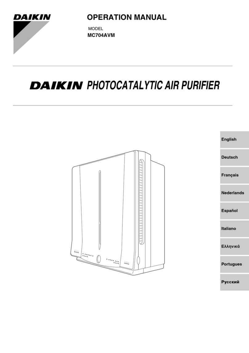 Daikin MC704AVM User manual
