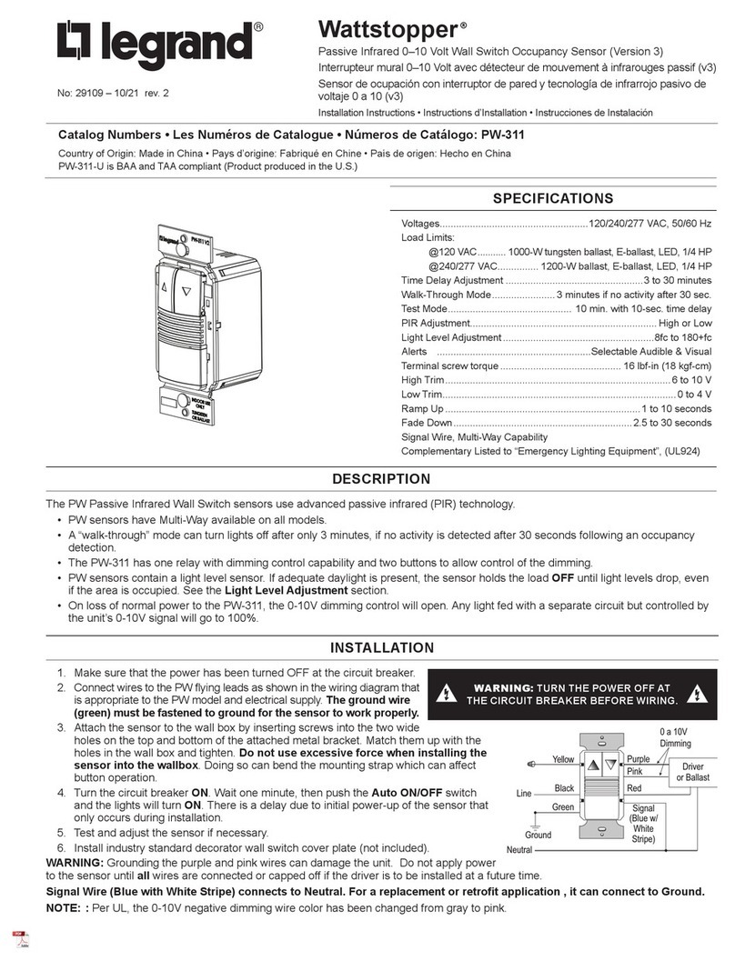 LEGRAND Wattstopper PW-311-U User manual