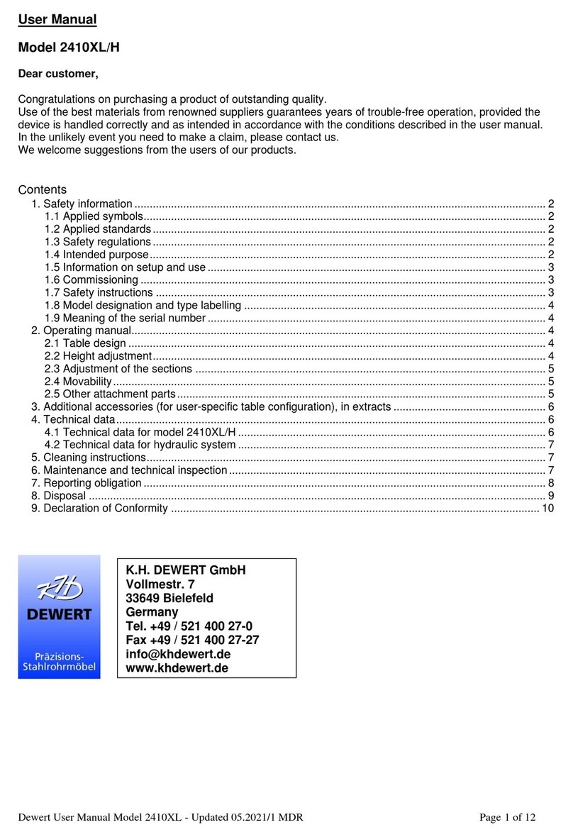 Dewert 2410XL/H User manual