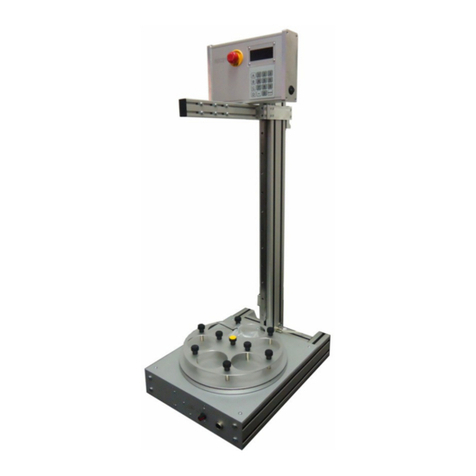 Bungard RDC 30 User manual