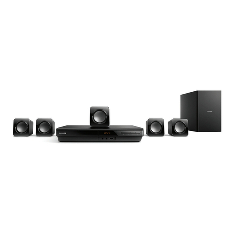 Philips HTB2510 quick start guide