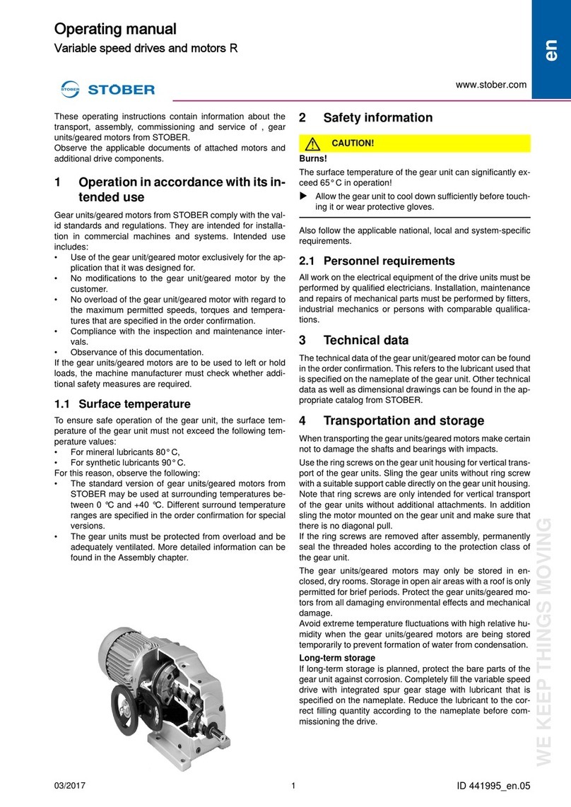 Stober R operating manual