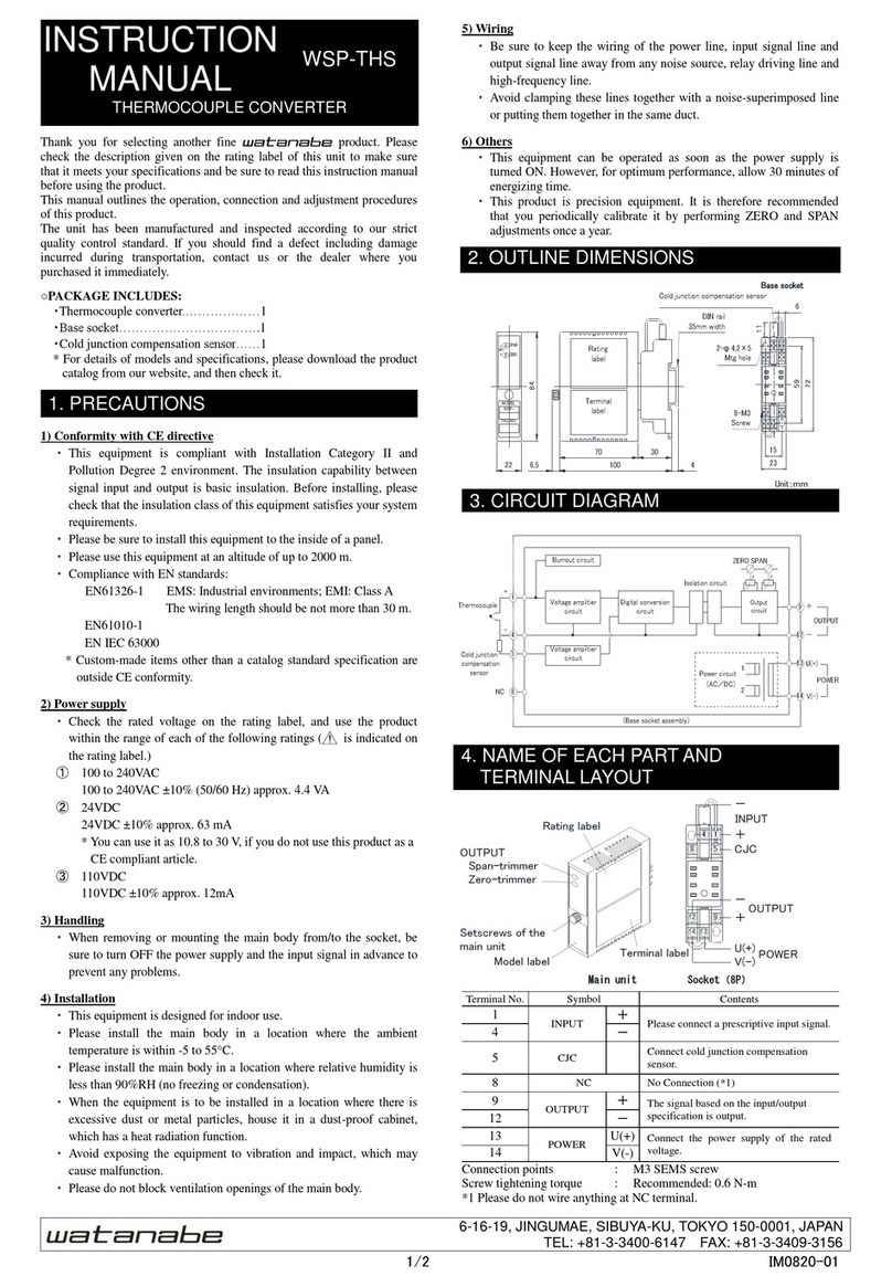 WATANABE WSP-THS instruction manual