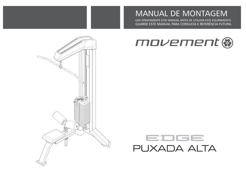 Movement EDGE Programming manual