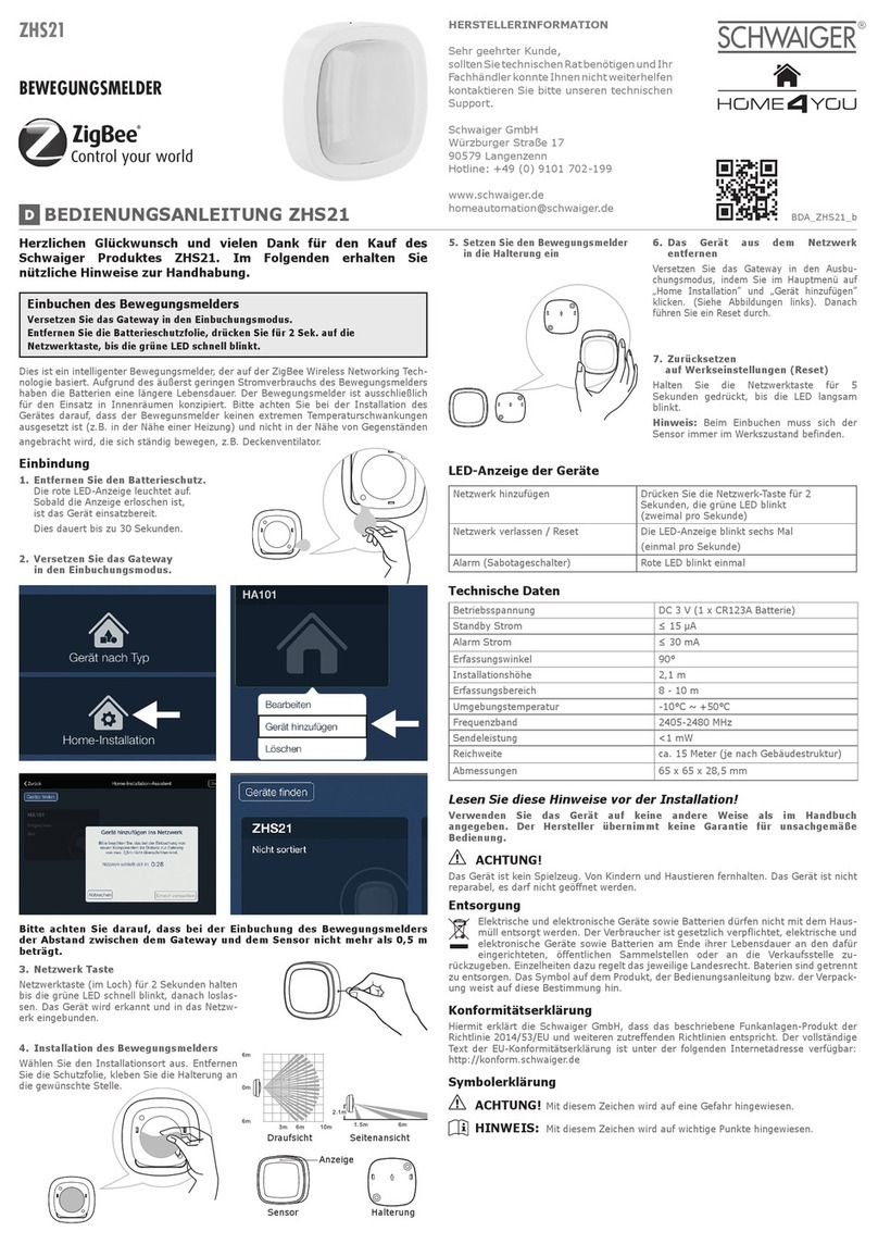 Schwaiger ZigBee ZHS21 User manual