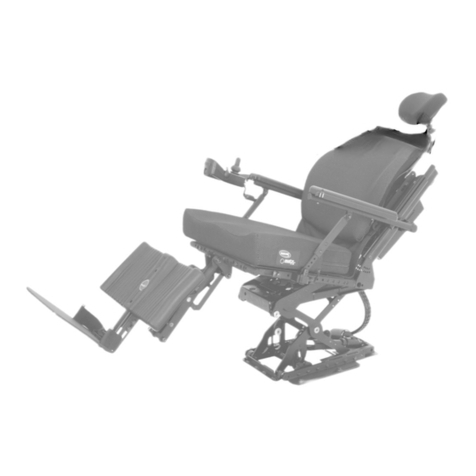 Motion Concepts F Series User manual