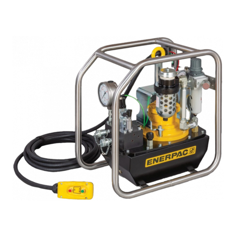 Enerpac ZA4T User manual