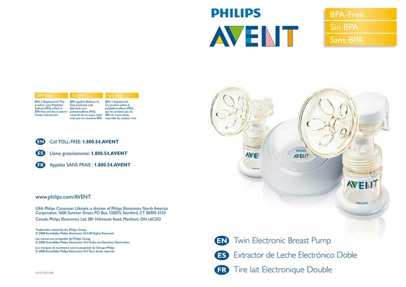 Philips AVENT L6C2S3 User manual