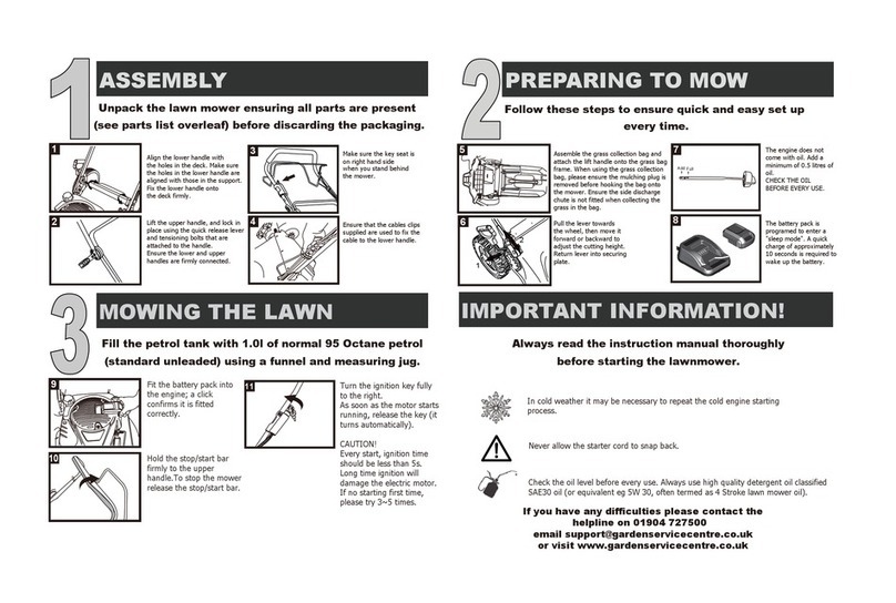 Qualcast 310097 User manual