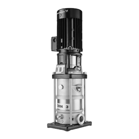 Grundfos CR 1s User manual