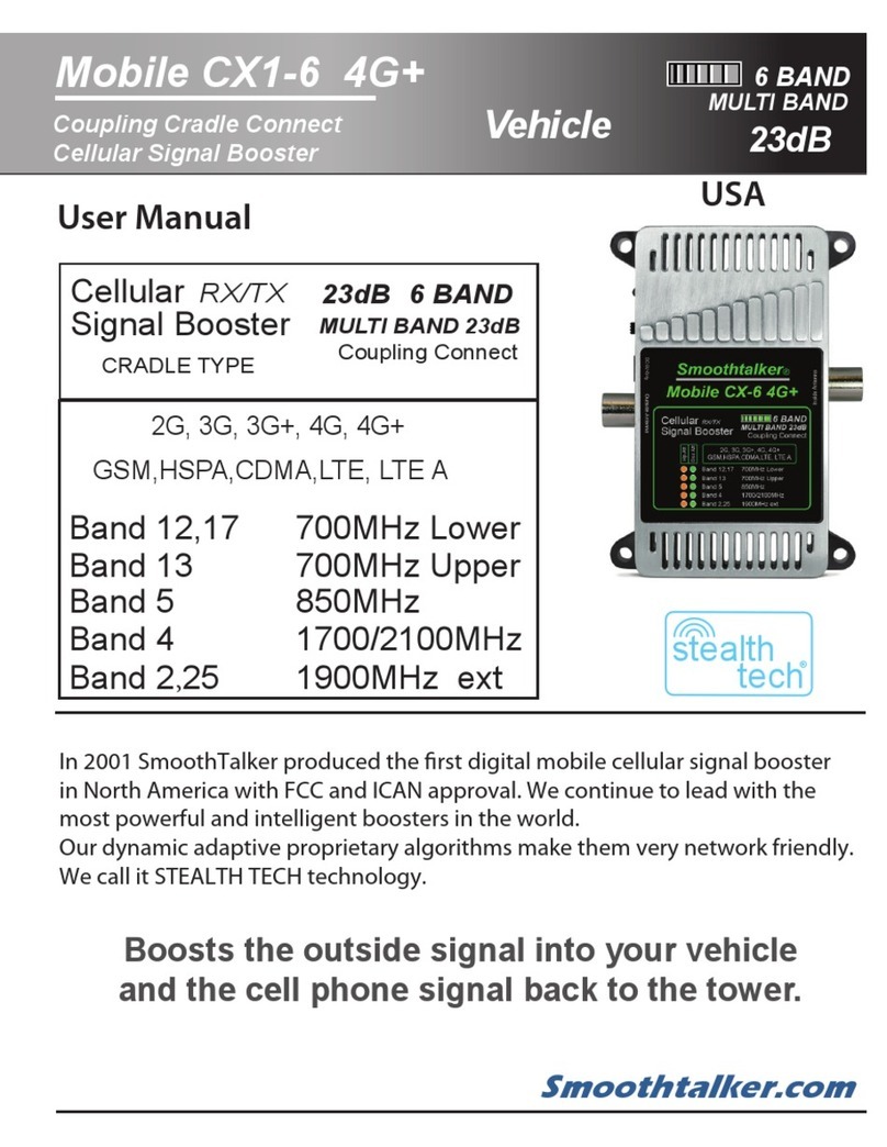 SmoothTalker Mobile CX1-6 User manual