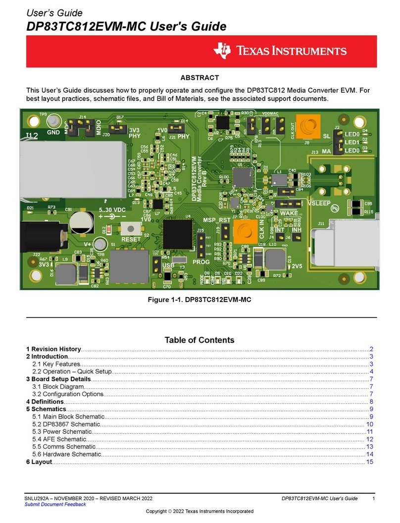 Texas Instruments DP83TC812EVM-MC User manual