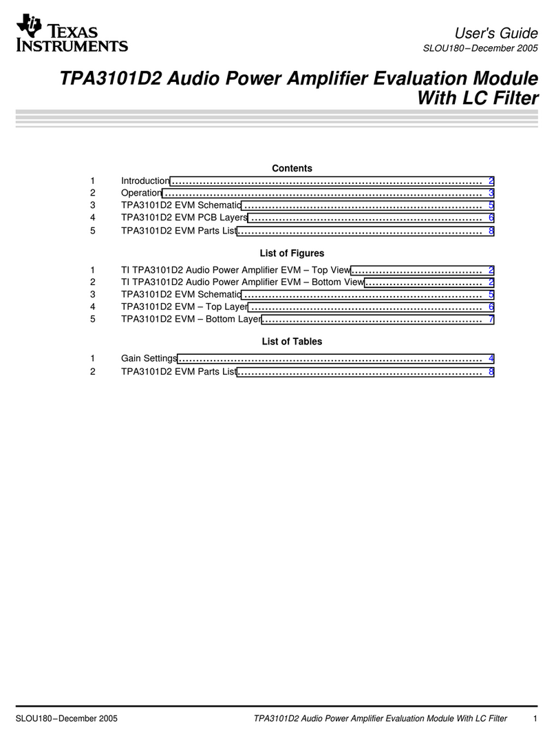 Texas Instruments TPA3101D2 User manual