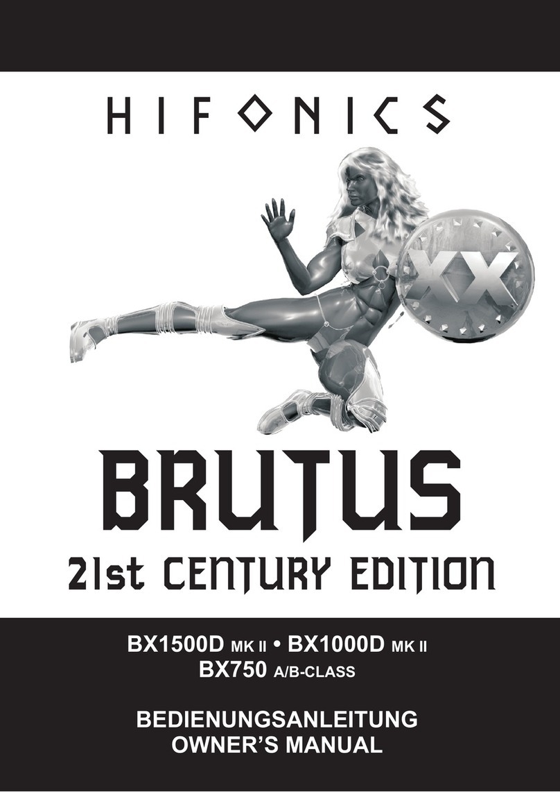 Audiodesign HIFONICS BRUTUS BX750 owner's manual