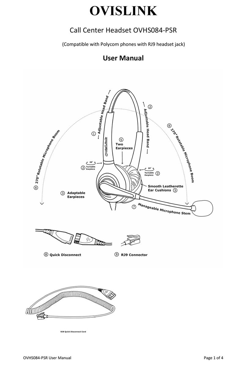 Ovislink OVHS084-PSR User manual Ovislink OVHS084-PSR User manual