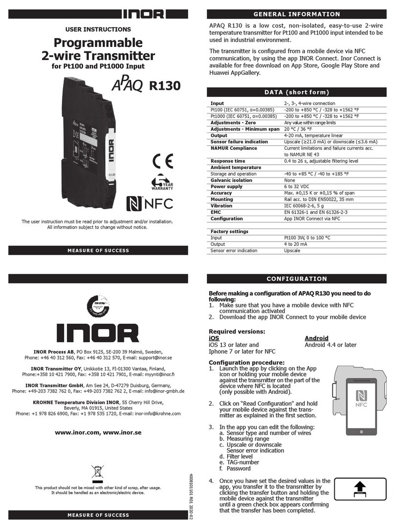 INOR APAQ R130 User instructions