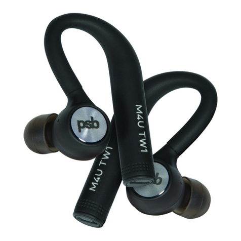 PSB M4U TW1 User manual