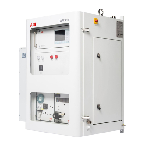 ABB CEMcaptain GAA610-M User manual ABB CEMcaptain GAA610-M User manual