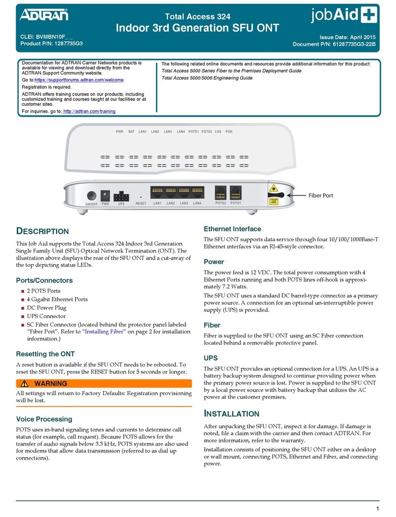 ADTRAN jobAid+ Total Access 324 User manual