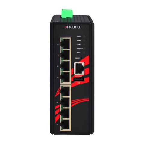 ANTAIRA LMP-0800G Series User manual