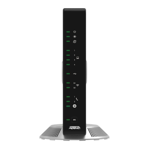 ADTRAN 434 RG User manual