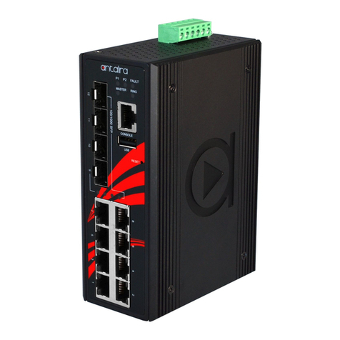 ANTAIRA LMX-1204G-SFP Series Hardware manual