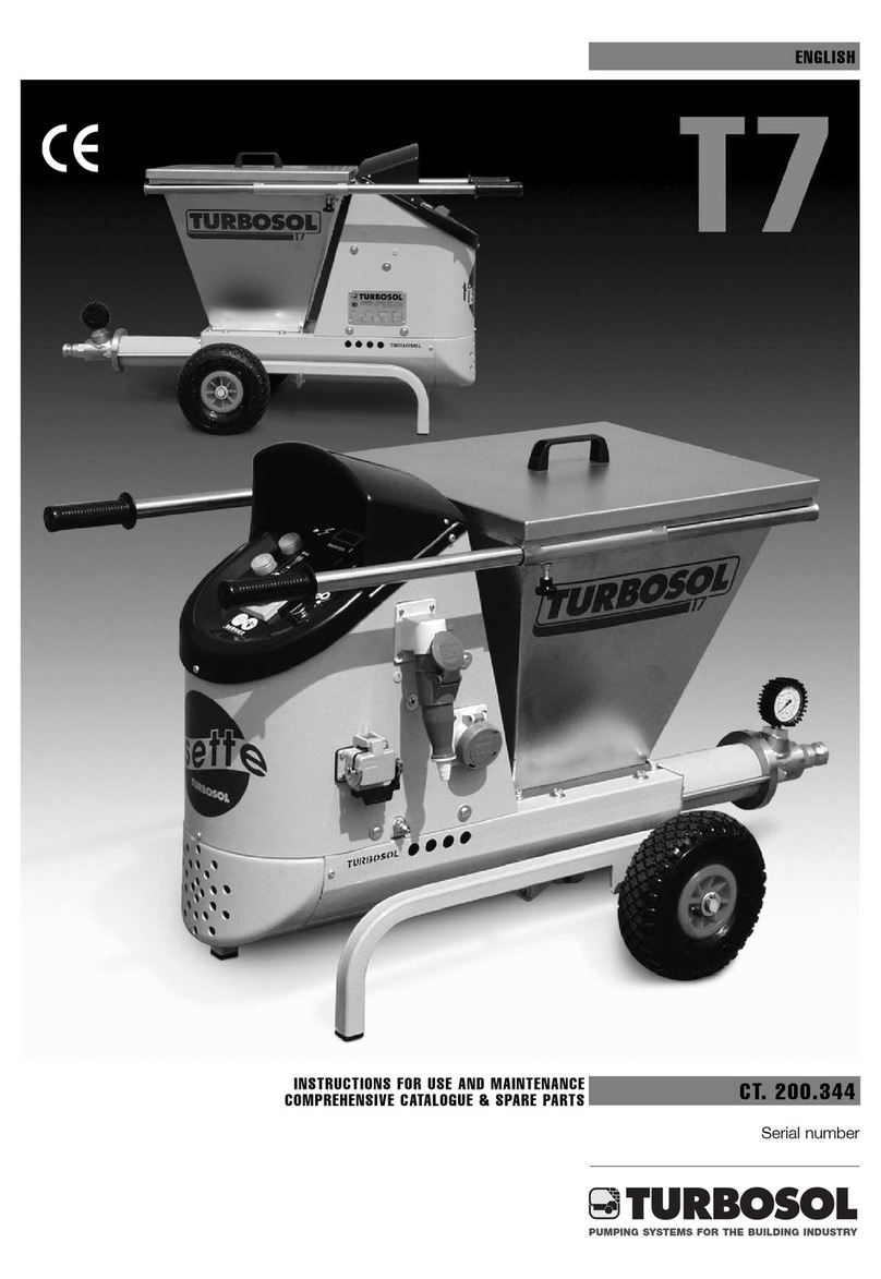 Turbosol T7 Guide