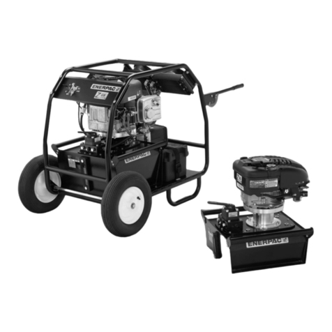 Enerpac ZG Series User manual