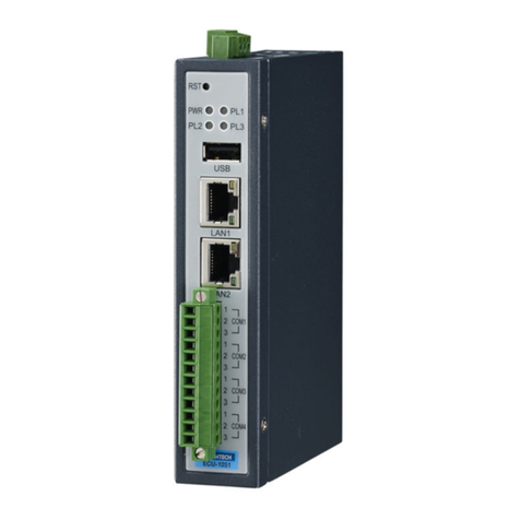 Advantech ECU-1251 Series User manual