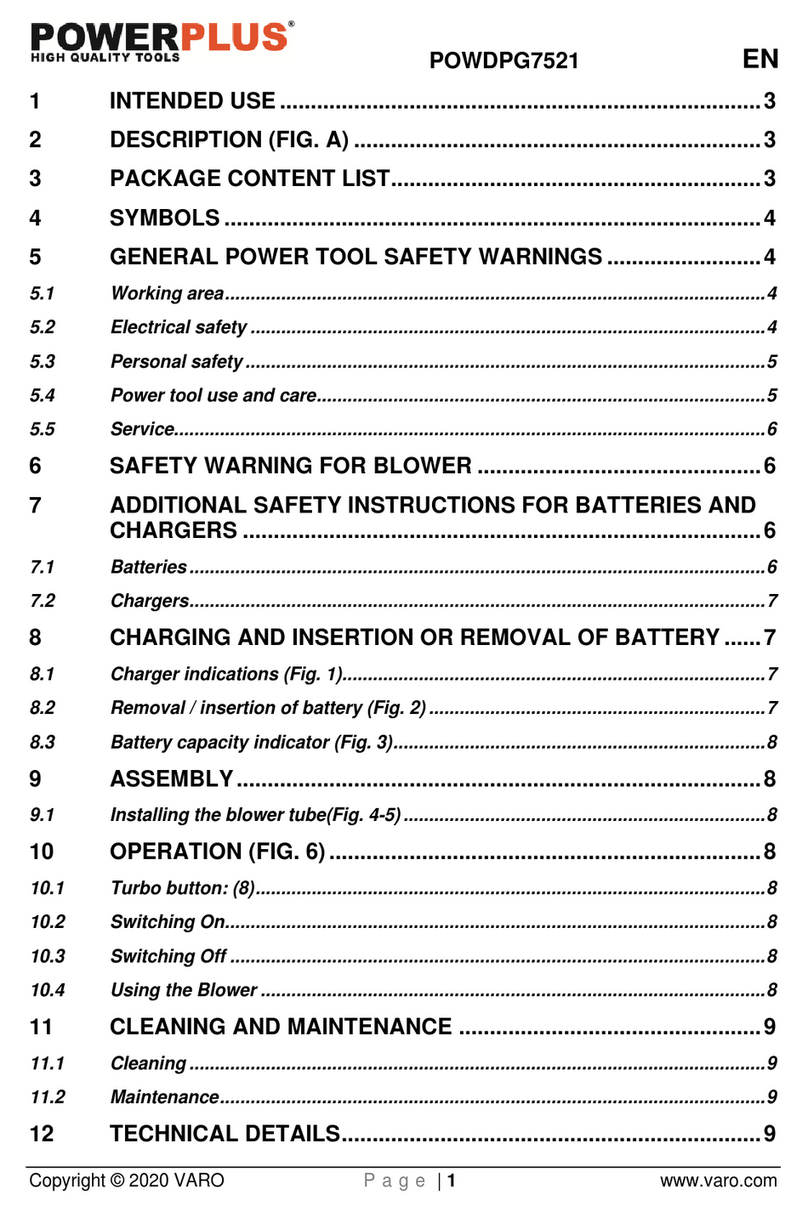 Powerplus POWDPG7521 manual