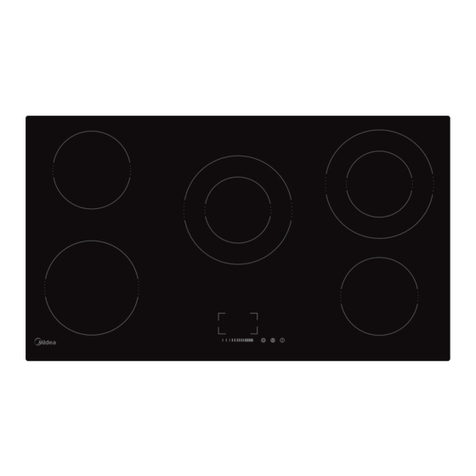 Midea MC-HV868 User manual Midea MC-HV868 User manual
