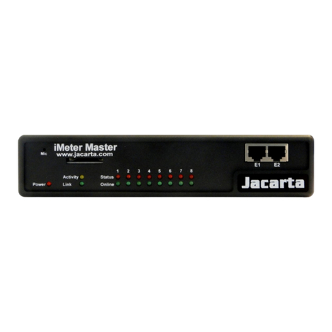 jacarta iMeter Master User manual