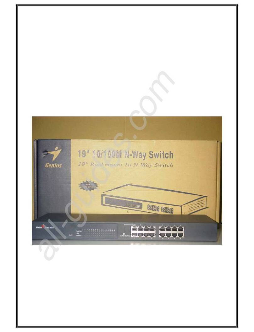 Genius GS4160R Service manual