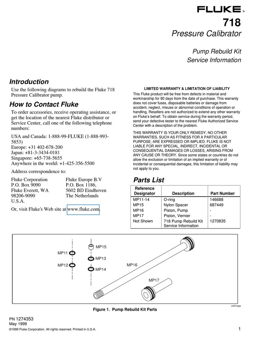 Fluke 718 Series Operating and installation instructions