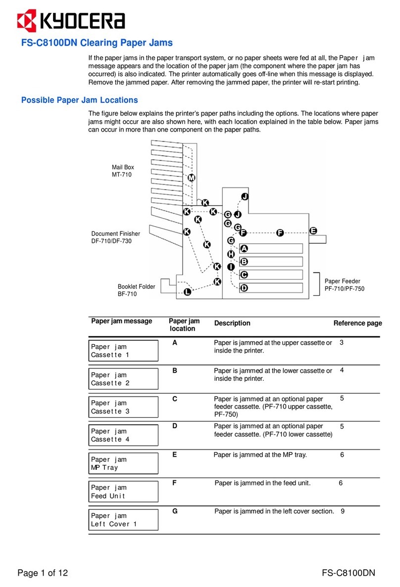 Kyocera KYOCERA FS-C8100DN User manual
